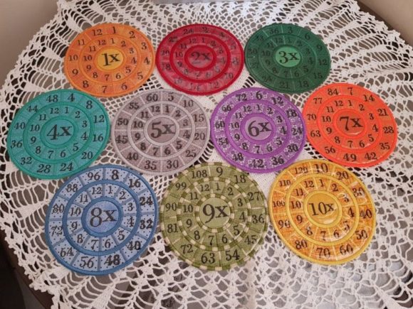 Bright and Cheery Multiplication Wheels 11x - 20x