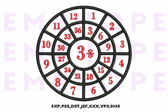 Division Wheel 3: A Fun and Educational Embroidery Design