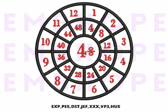 Division Wheel 4: A Bright and Cheery Addition
