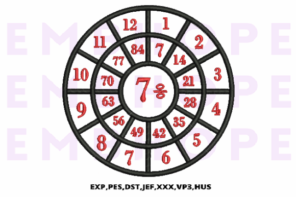 Division Wheel 7: A Bright Addition for Holiday Gifts