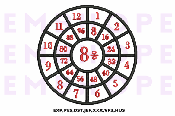 Division Wheel 8: A Bright and Cheery Embroidery Design