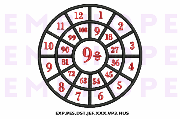 Division Wheel 9: A Fun and Educational Embroidery Design