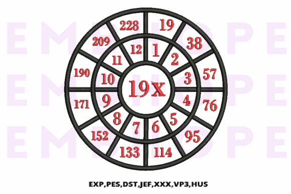 Explore Multiplication Math Wheels 19 X