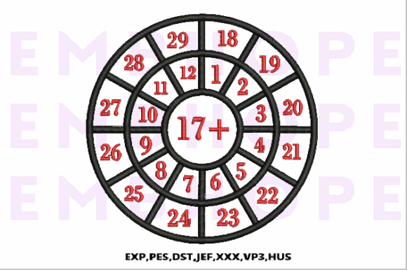 Exploring Addition Wheel 17 for Personalized Gifts