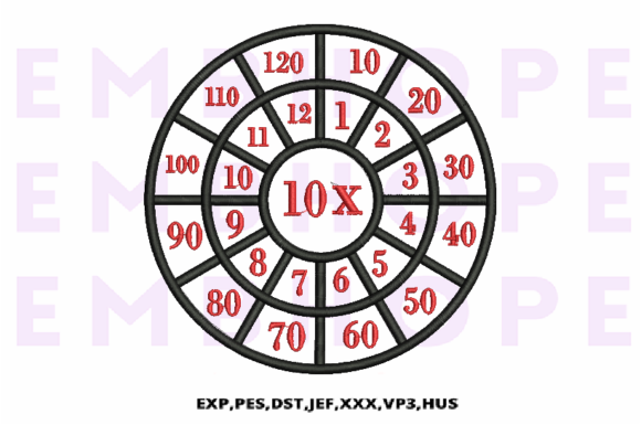 Multiplication Math Wheels 10 X: A Festive Learning Tool
