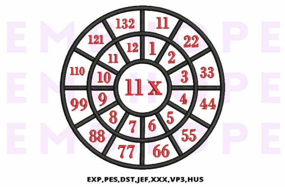 Multiplication Math Wheels 11 X: A Fun Learning Tool