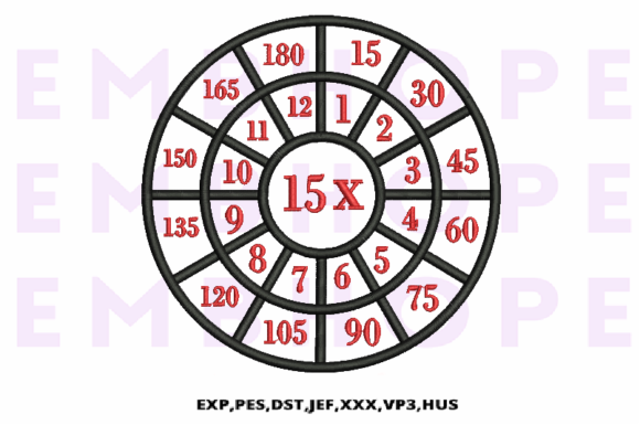 Multiplication Math Wheels 15 X: A Fun Learning Tool