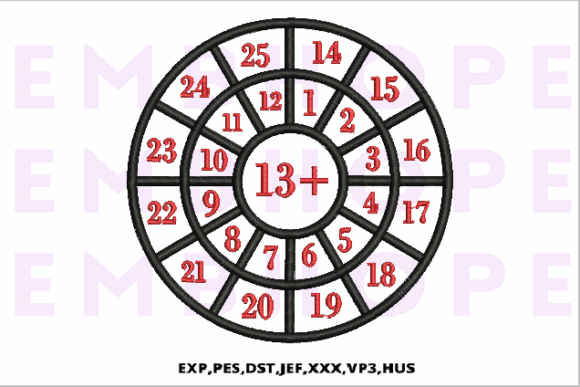 Review: Addition Wheel 13 for Boutique Sweatshirts