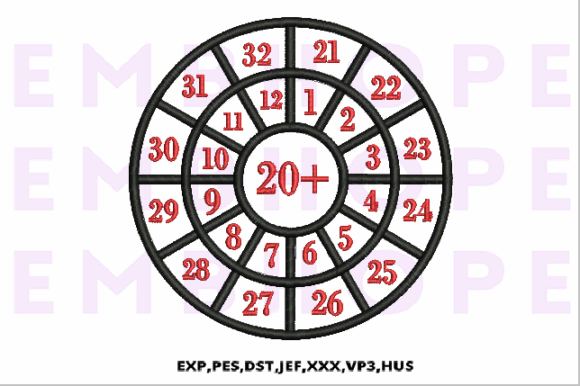 Review: Addition Wheel 20 for Boutique Apparel