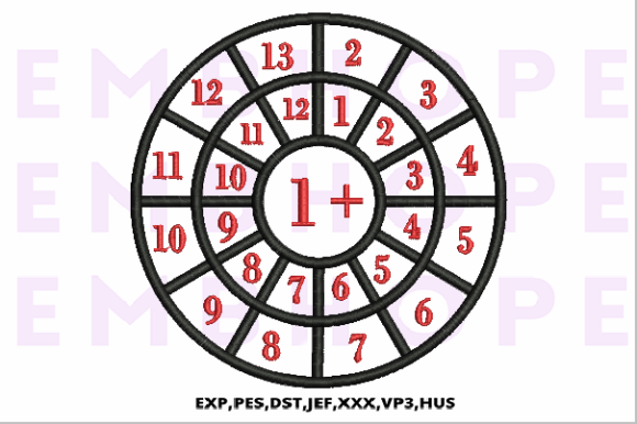 Review: Addition Wheels 1 for Etsy and Small Shop Products