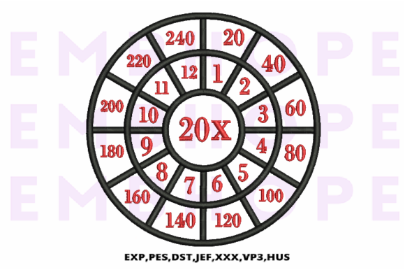 Review: Multiplication Math Wheels 20 X