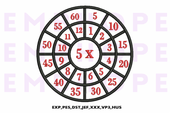 Review: Multiplication Math Wheels 5 X for Holiday Collections