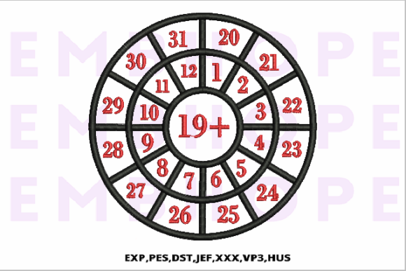 Review of Addition Wheel 19 for Etsy and Small Shops