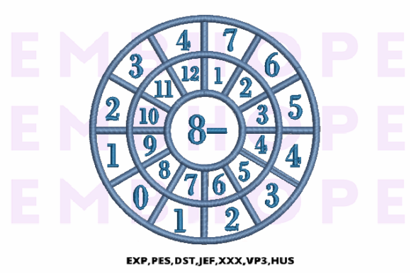Reviewing Minus Wheel 8 - for Holiday Embroidery